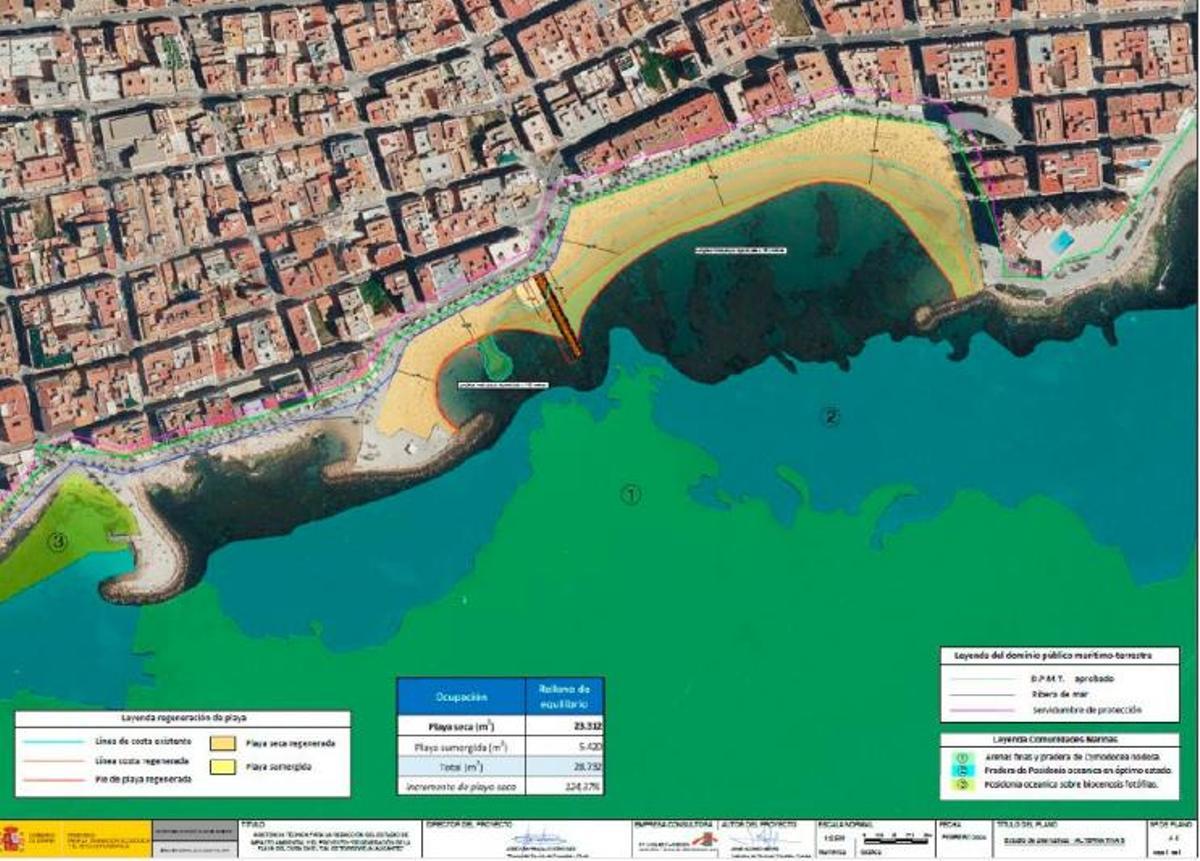 Mapa del proyecto de regeneración. Se observa el dique previsto en El Tintero. En azul la línea actual de la playa. En rojo la que se pretende recuperar con la regeneración