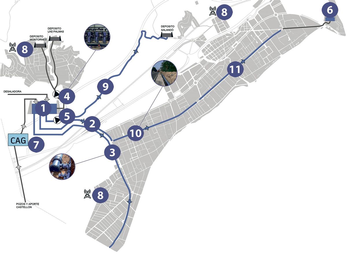 Mapa con las inversiones que se ejecutarán en estos primeros 5 años.
