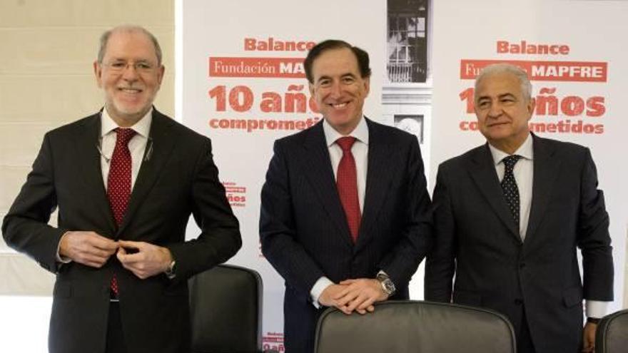 La huella de la Fundación Mapfre