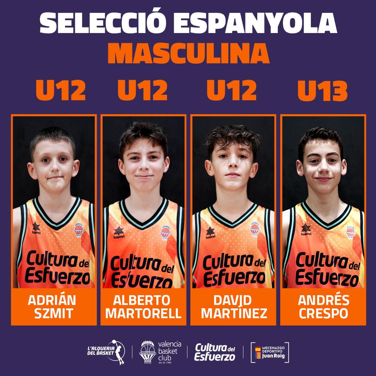 Los jóvenes del Valencia Basket, convocados para las selecciones sub-12 y sub-13