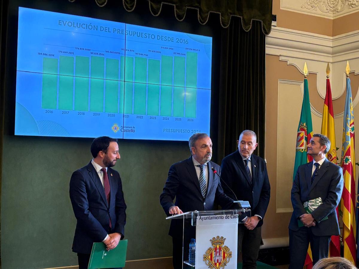 Los concejales delegados de cada área, en la presentación de los presupuestos de Castelló para 2026.