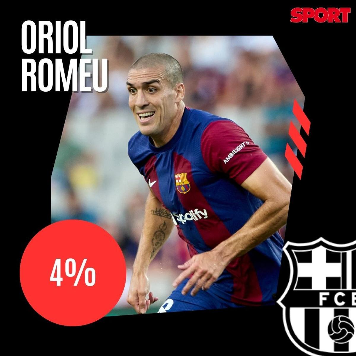 ¡Alineación de gala para el Clásico! La afición del Barça no se guarda nada