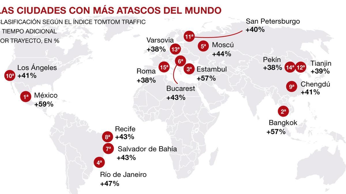 ciudades-mayores-atascos-mundo