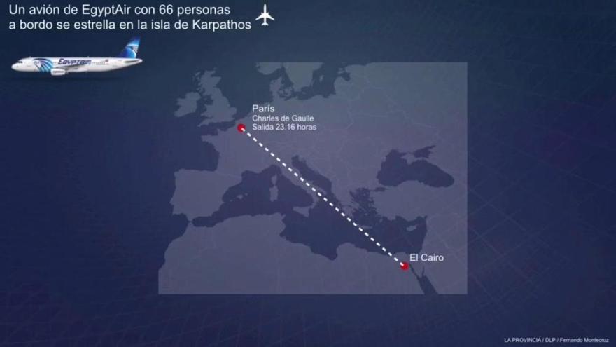 Se estrella un avión de EgyptAir con 66 personas a bordo