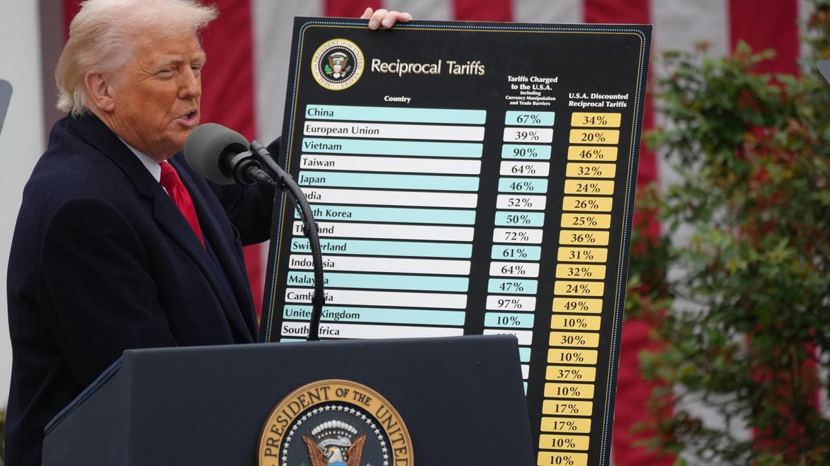 Donald Trump.