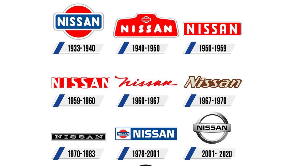 Loslogos der Nissan desde 1934.