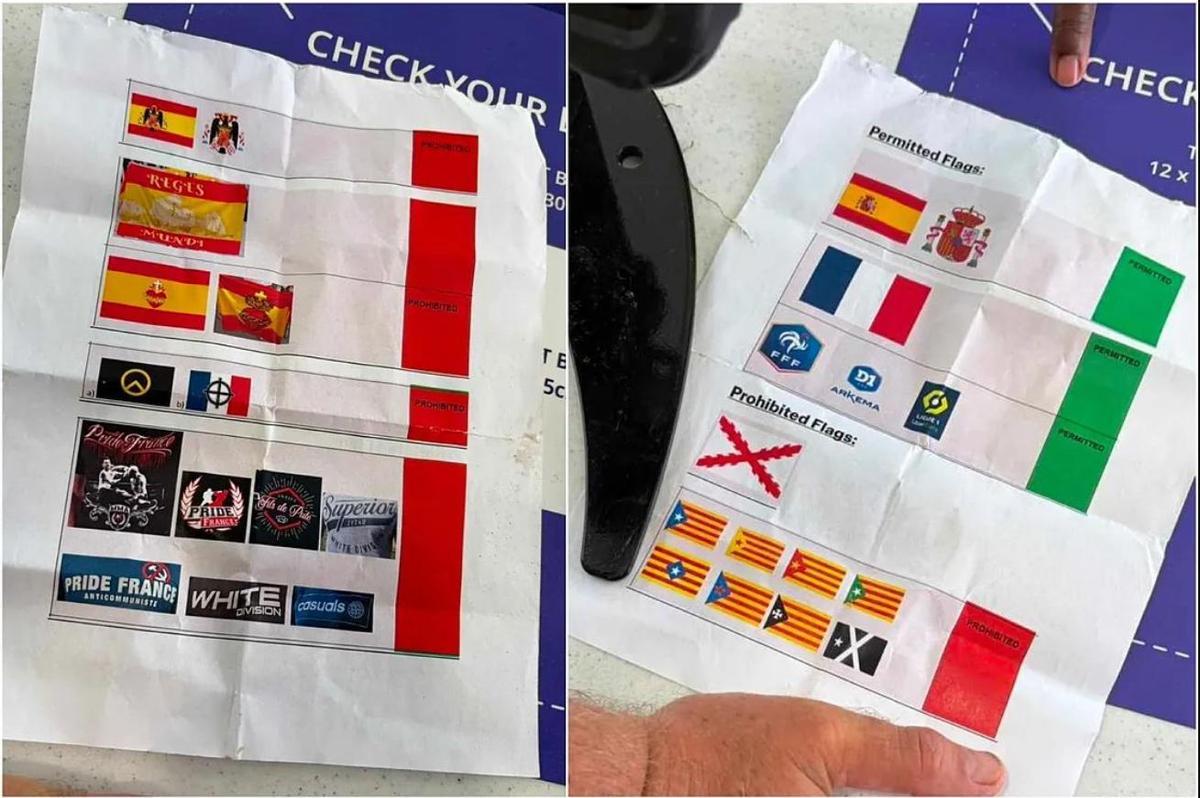Lista de banderas prohibidas y permitidas