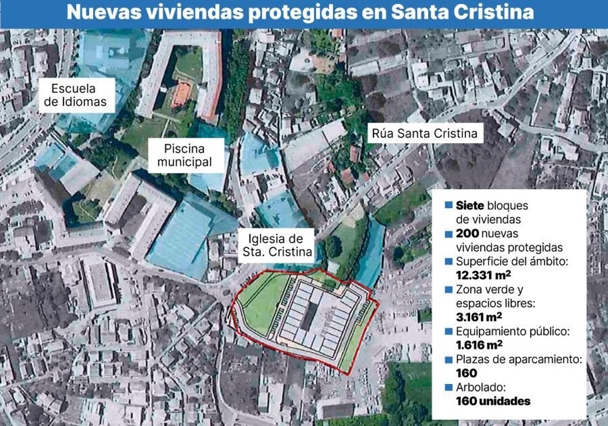 viviendas W