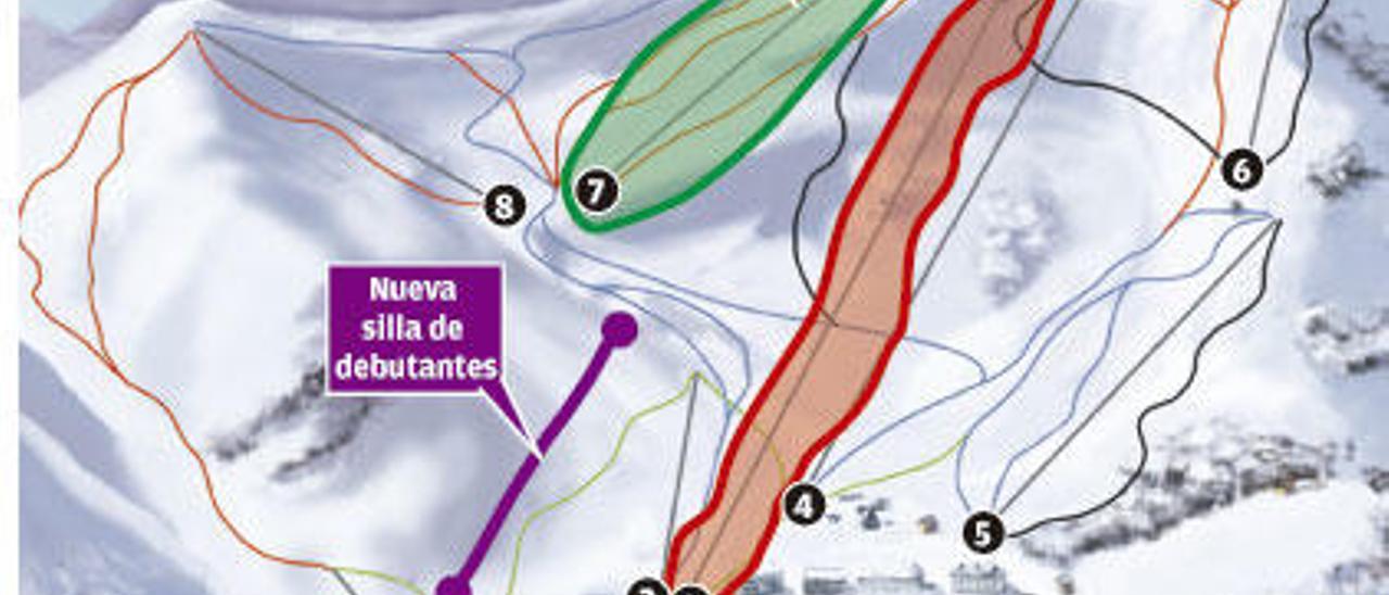 Los remontes cogen brío en Pajares