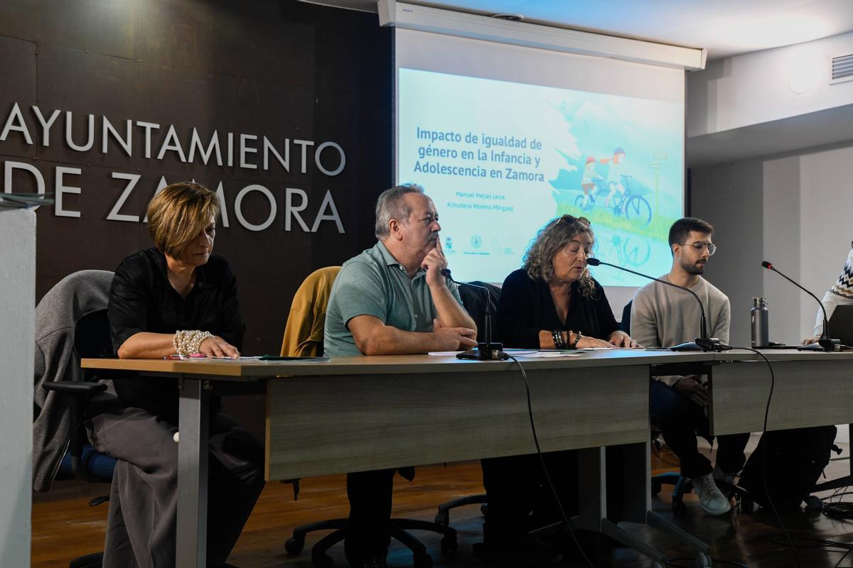 Zamora. informe Igualdad de Género en Juventud e Infancia