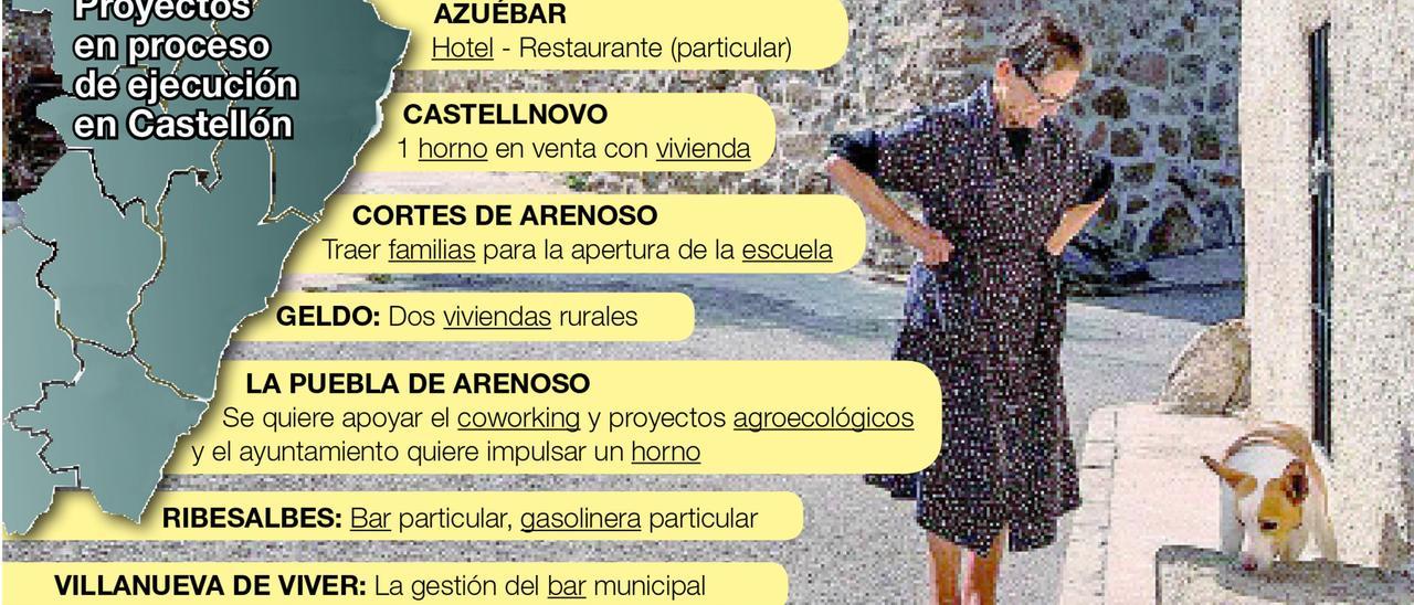 1.800 personas se interesan por repoblar el interior de Castellón