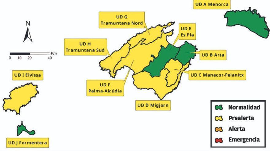 Escenario actual en las unidades de demanda