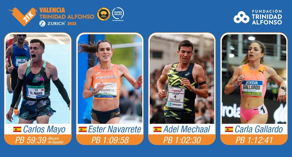 España, con un cartel de lujo para el Medio Maratón de Valencia