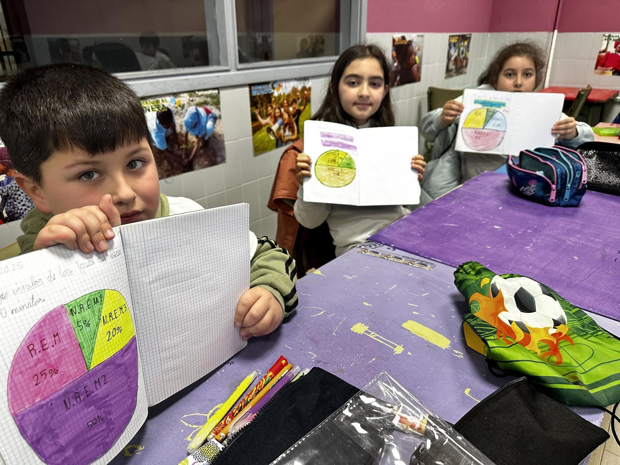 EN IMÁGENES: El trabajo de la Fundación Margarita Salas con los estudiantes de Valdés
