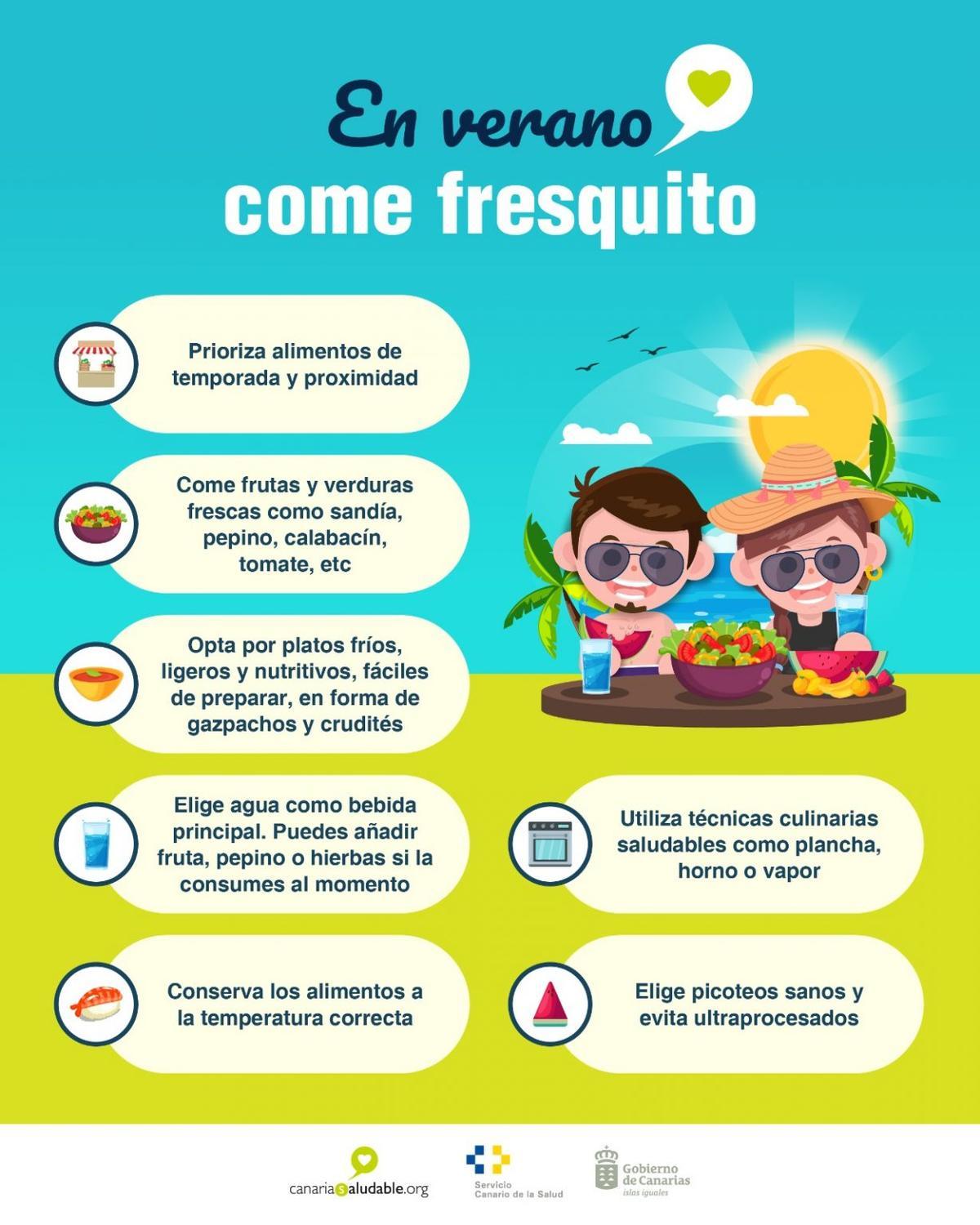 Los consejos de Sanidad sobre alimentación saludable en verano