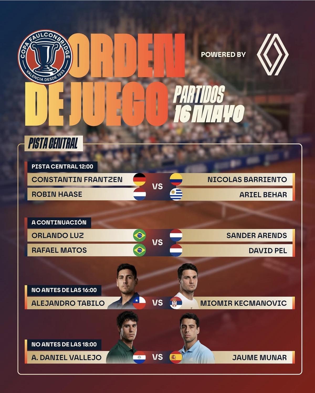 Las semifinales de dobles e individuales para la jornada del sábado en el CT Valencia.