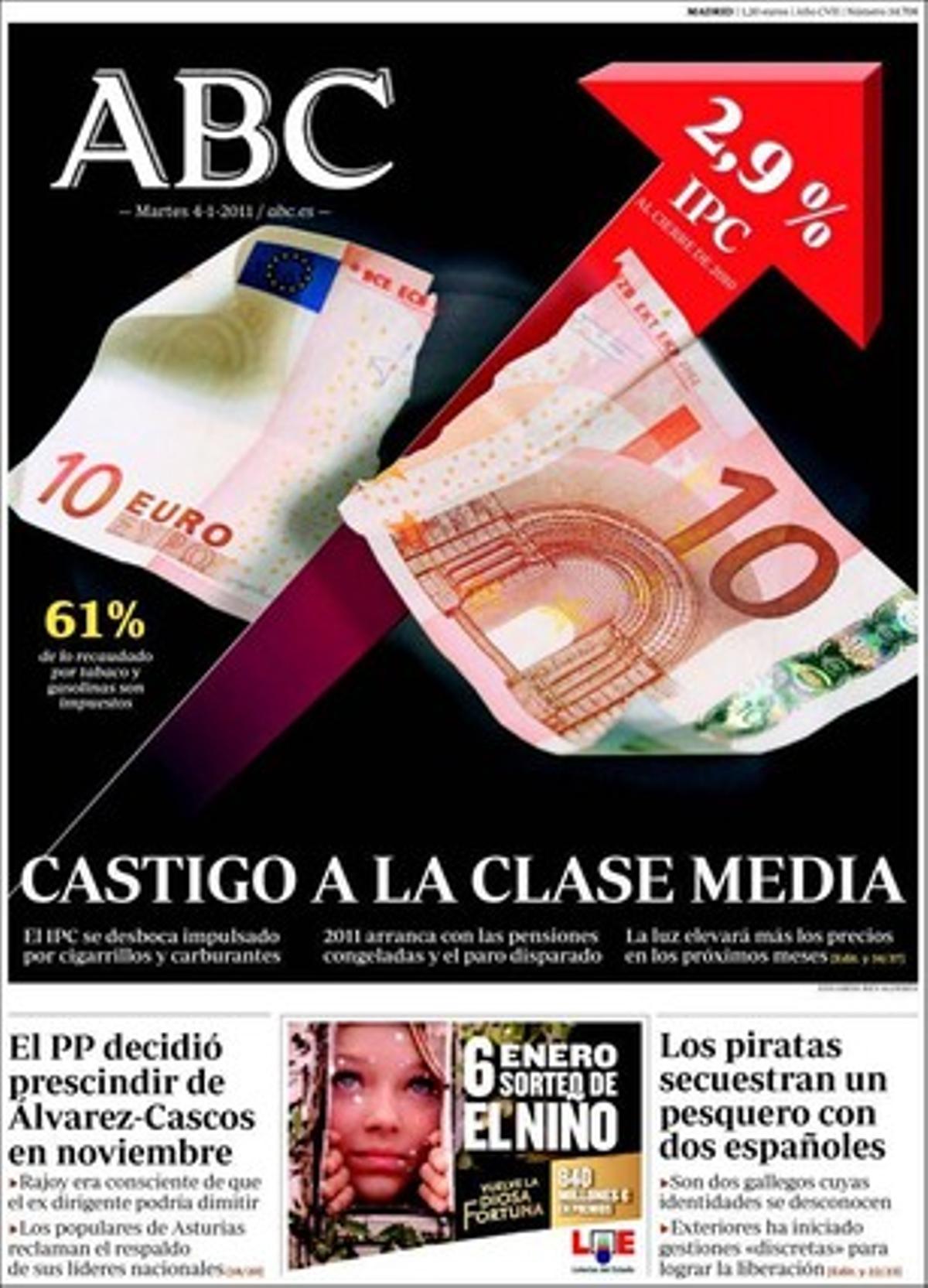 ’Abc’ destaca també que França i Alemanya estan en alerta per les amenaces als seus cristians coptes, així com els primers incompliments del Govern de Mas: velocitat variable i càmeres a les comissaries dels Mossos.