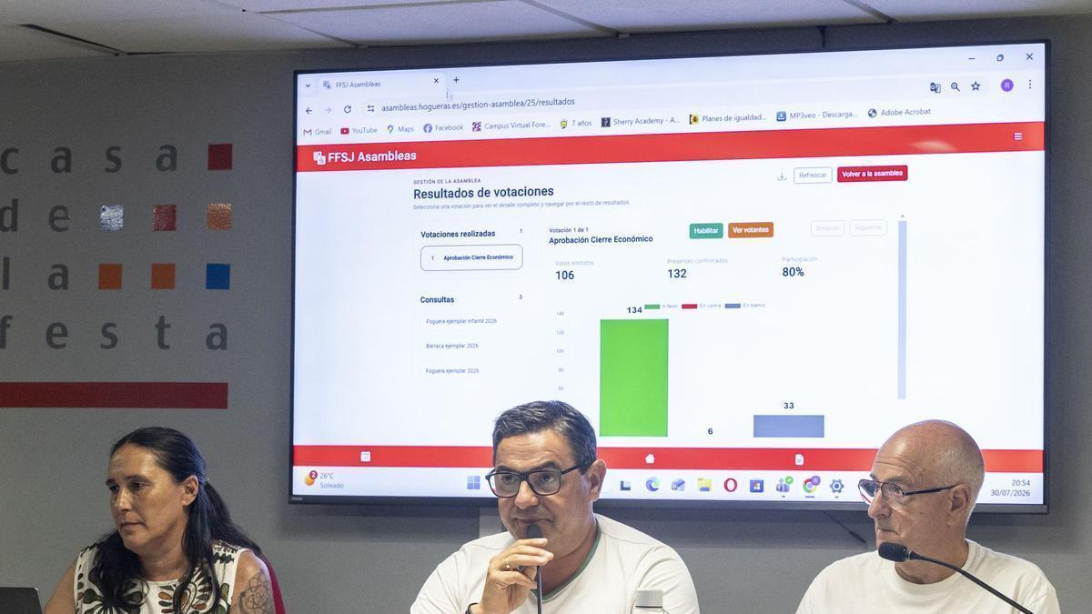 Las Hogueras lanzan una herramienta digital para escuchar a las comisiones
