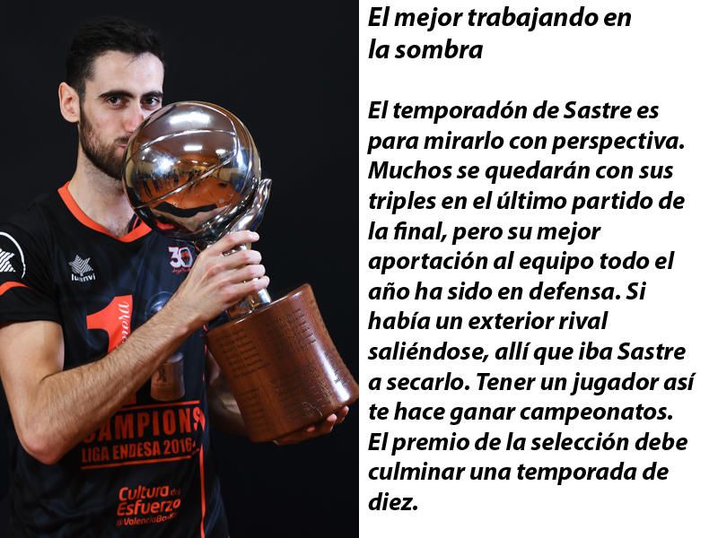 Valencia Basket: Los 13 héros 'taronja'