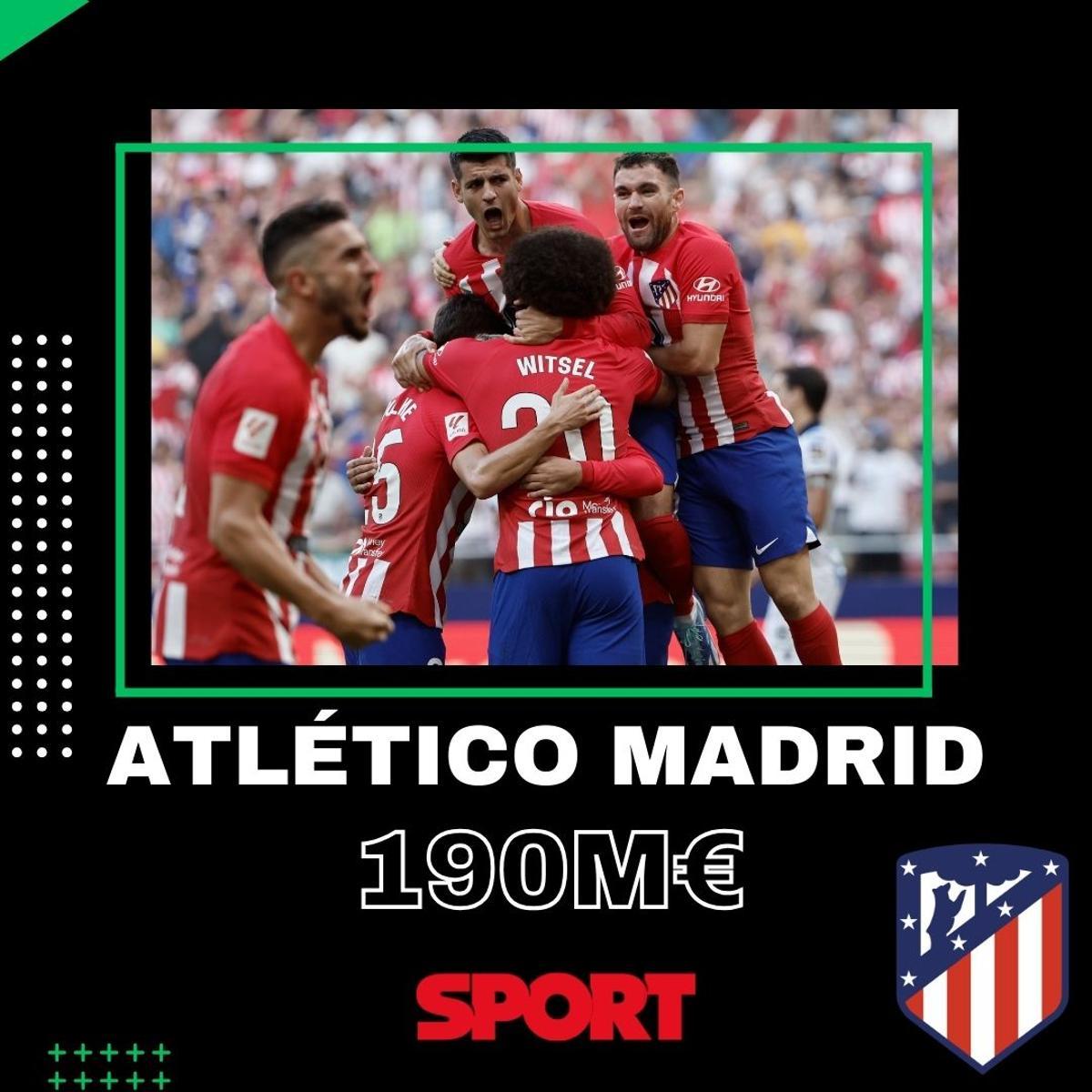 Los colchoneros se ahorran 5 millones respecto al año anterior Los colchoneros se ahorran 5 millones respecto al año anterior