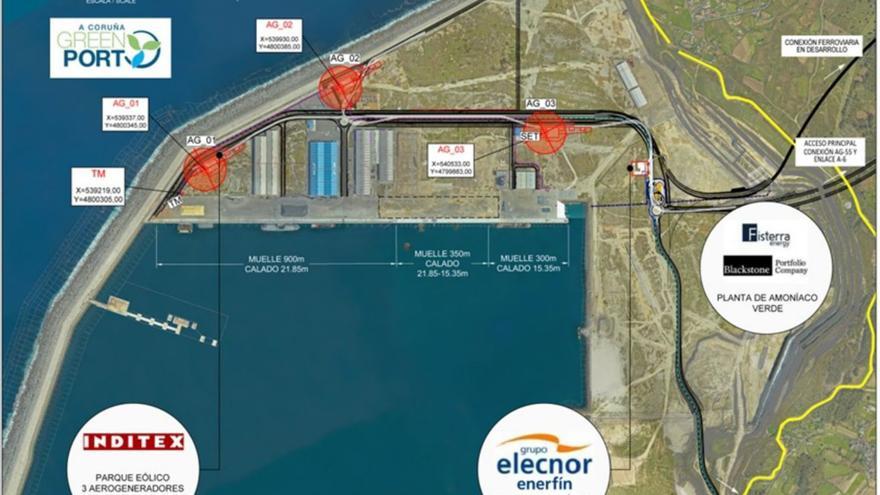 Puerto de A Coruña: viento e hidrógeno para el futuro de punta Langosteira
