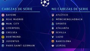 Sorteig de vuitens de la Champions 2020 – 2021, en DIRECTE ‘online’