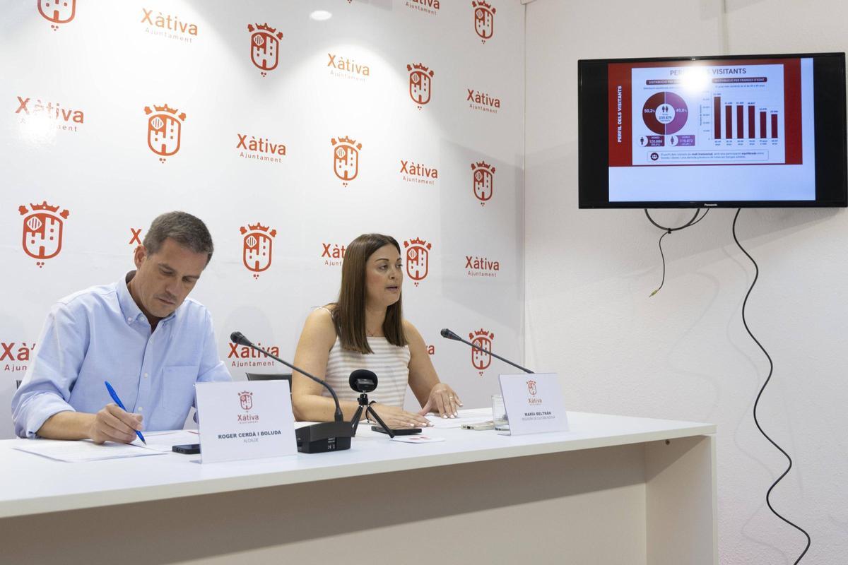 La regidora de Cultura Festiva de Xàtiva, Maria Beltrán, desgrana los datos de visitantes en la presentación, este martes.