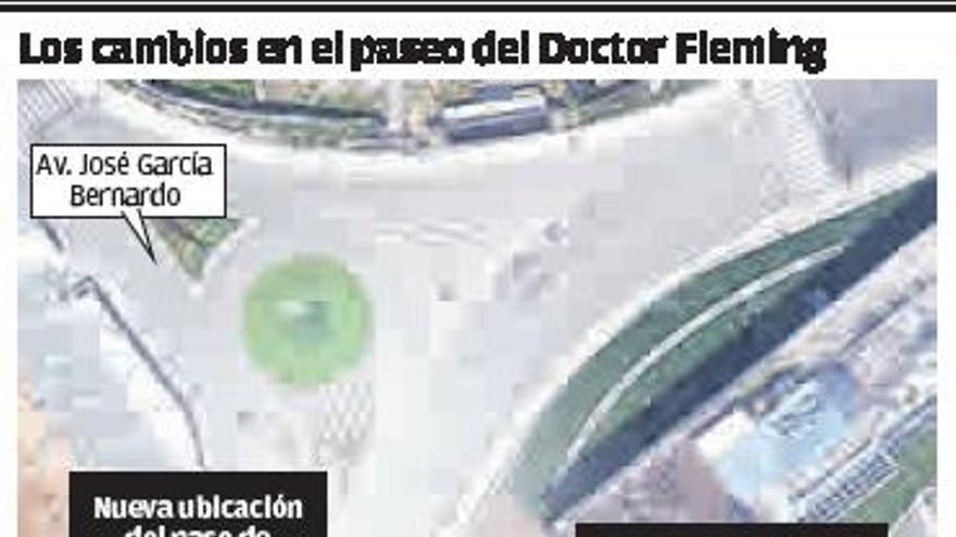 Doctor Fleming tendrá doble sentido entre la avenida de Castilla y el puente Inglés