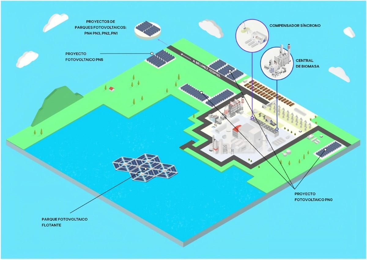 Infografía con la planta solar sobre el pantano y los terrenos que irán junto a la central de Puente Nuevo.