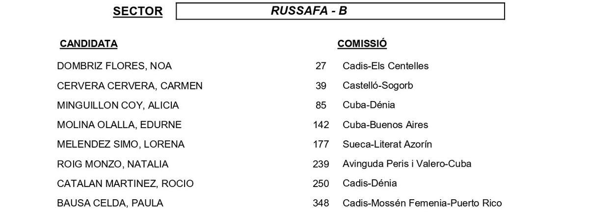 Russafa B