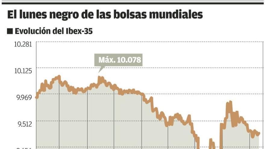 Lunes de pánico en las Bolsas ante la amenaza de una recaída global por la situación de China