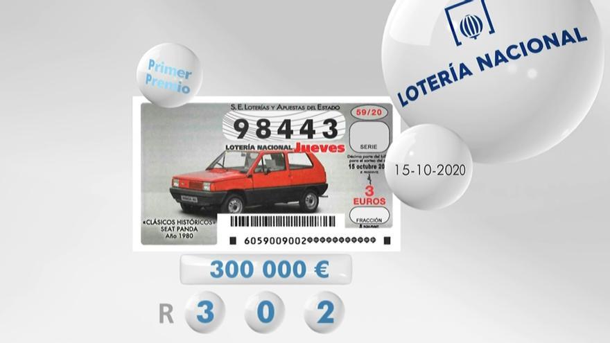 Resultado Lotería Nacional del jueves 15 de octubre de 2020