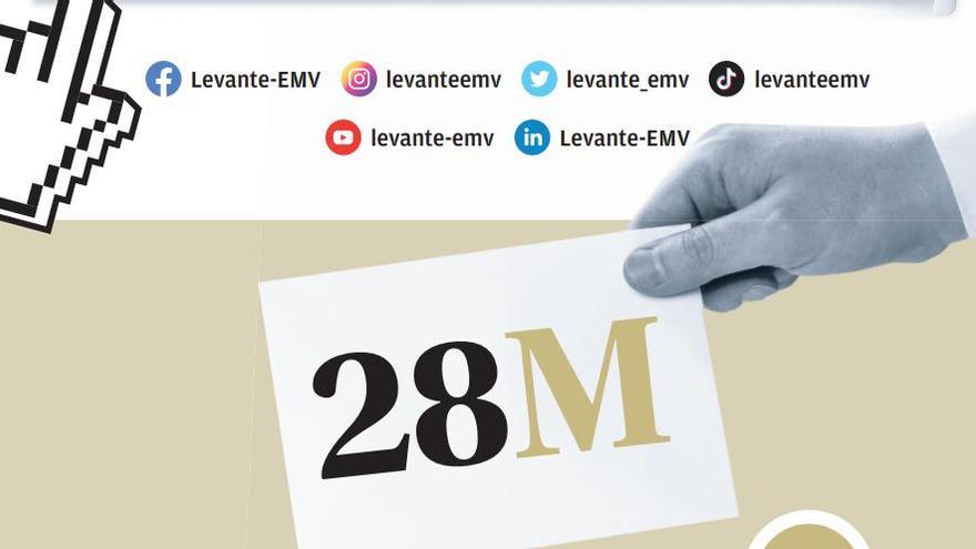 Elecciones 28M: toda la información con Levante-EMV