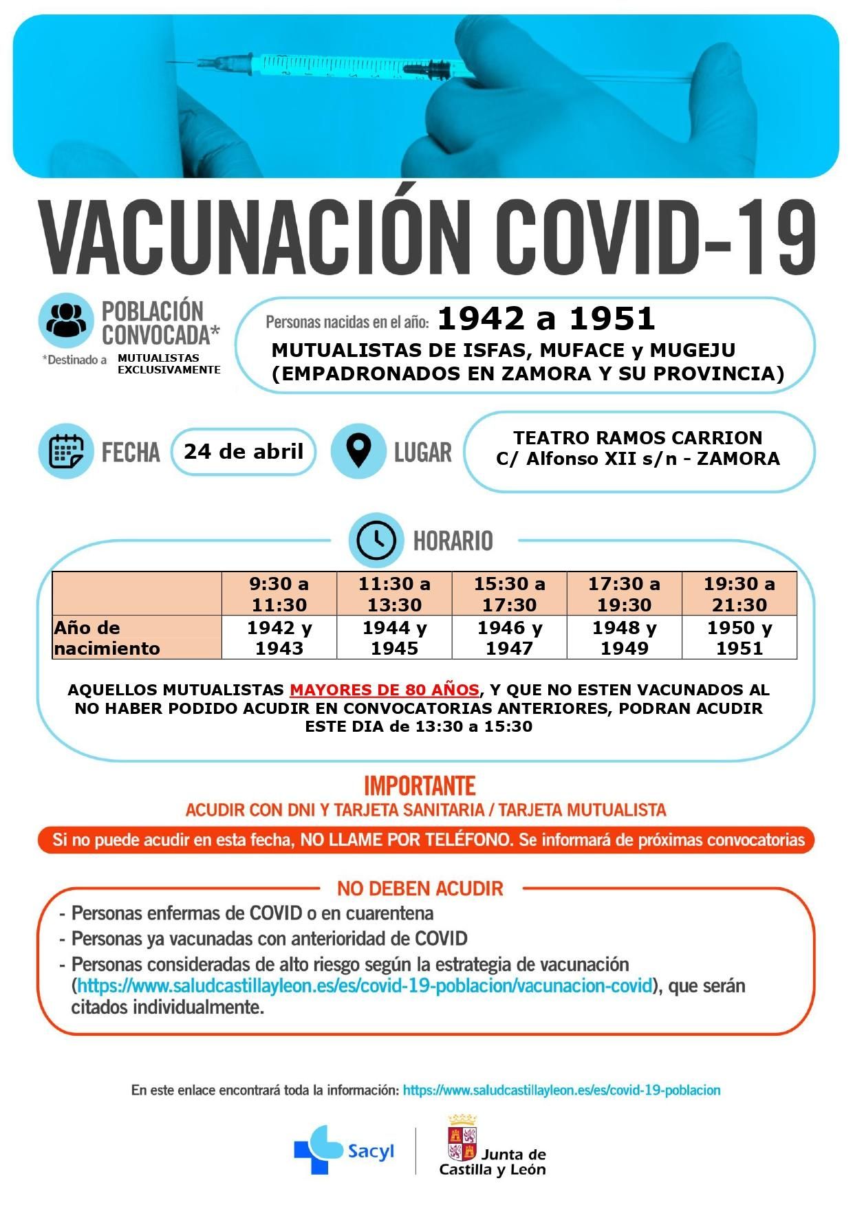 Vacunación contra el coronavirus de los mutualistas.