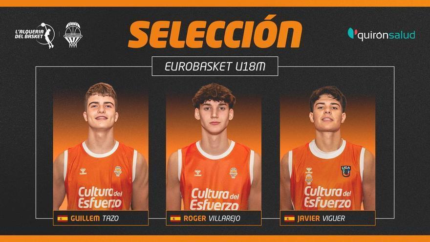 El Valencia Basket aporta tres jugadores al Eurobasket U18M