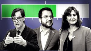El pactòmetre del 14-F. ¿Qui pot ser el pròxim president de la Generalitat de Catalunya?