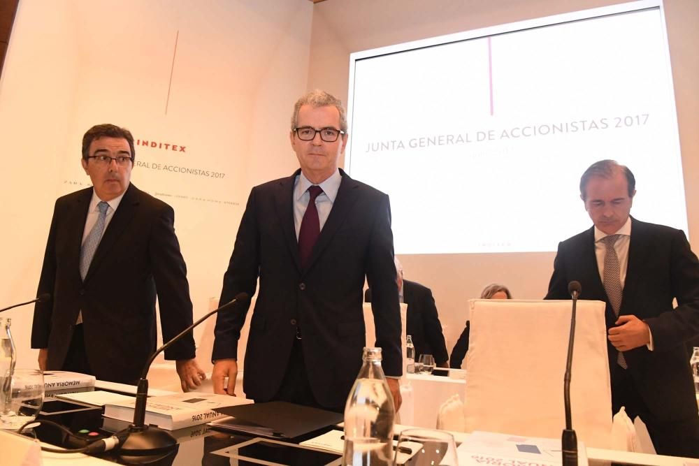 Junta de accionistas de Inditex