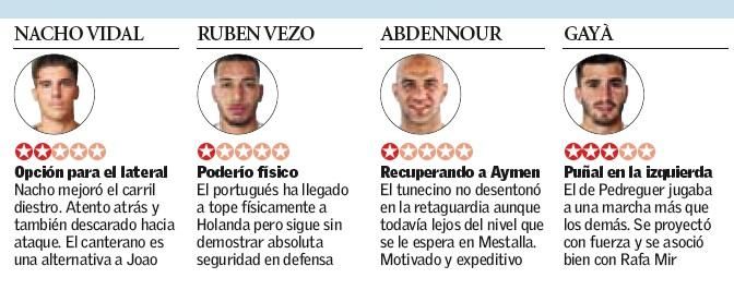 Los jugadores del Valencia CF ante el Feyenoord