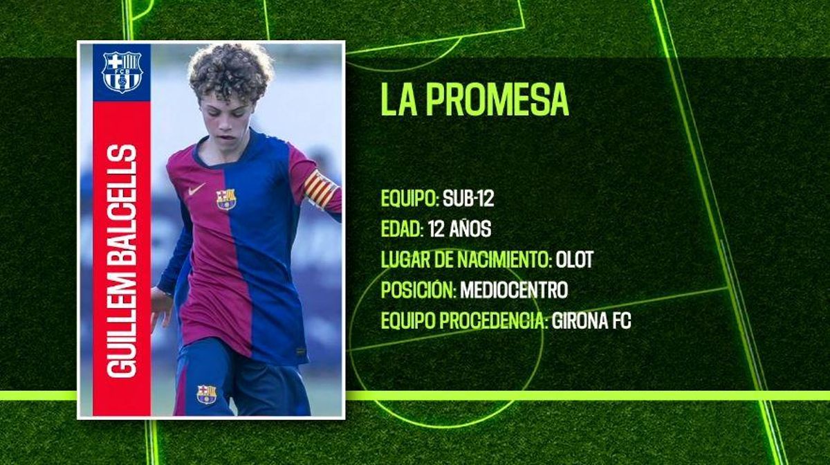 ADN 2x21 | La promesa: Guillem Balcells, el Rodri de La Masia