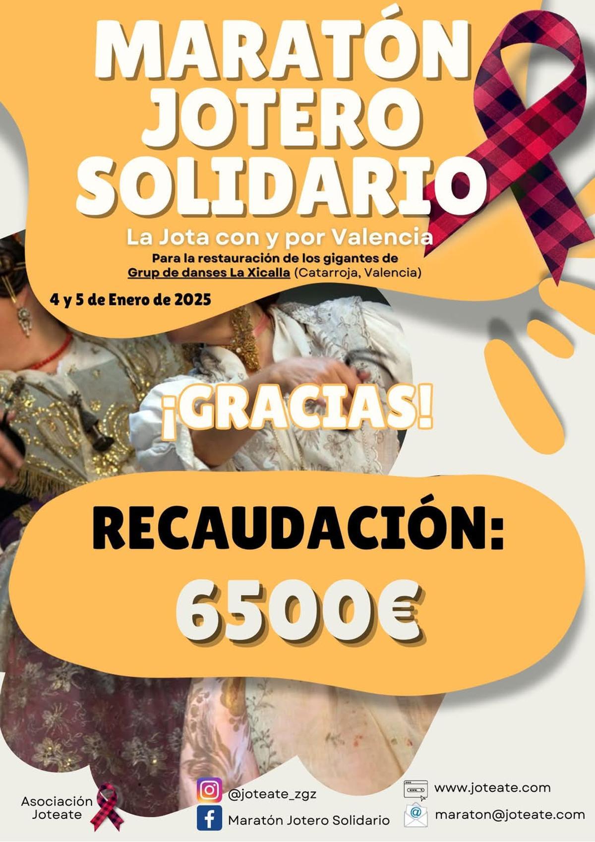 Cartel con la recaudación del maratón jotero solidario