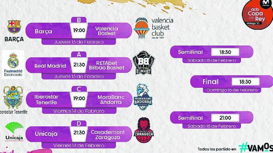 Cuadro de emparejamientos de la próxima Copa del Rey.