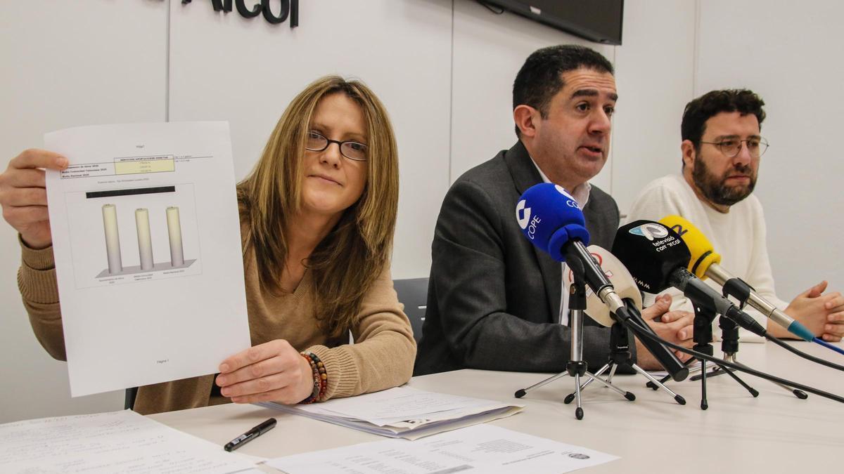 Alcoy presenta un presupuesto de 77 millones de euros para 2026