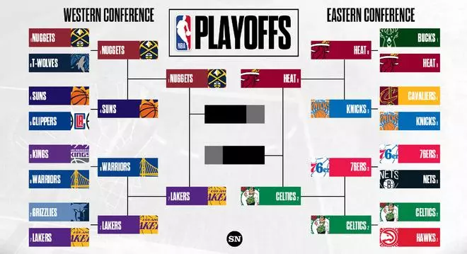 Finales Conferencia NBA 2023: resultados, partidos y fechas