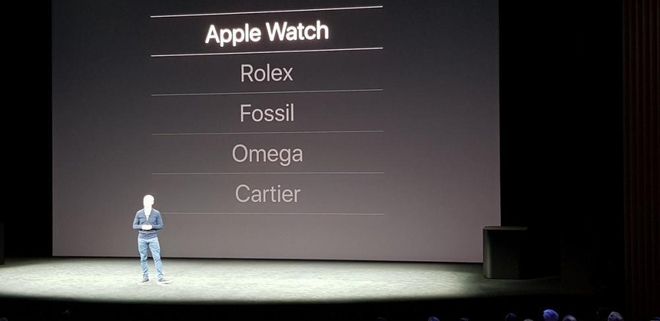 Apple presenta sus nuevos dispositivos