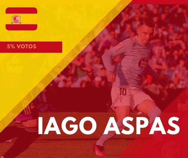 Los lectores de SPORT eligen: Estos son los 26 jugadores que convocarían para la Nations League