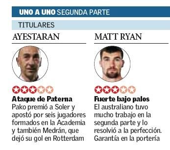 Los jugadores del Valencia CF ante el Feyenoord