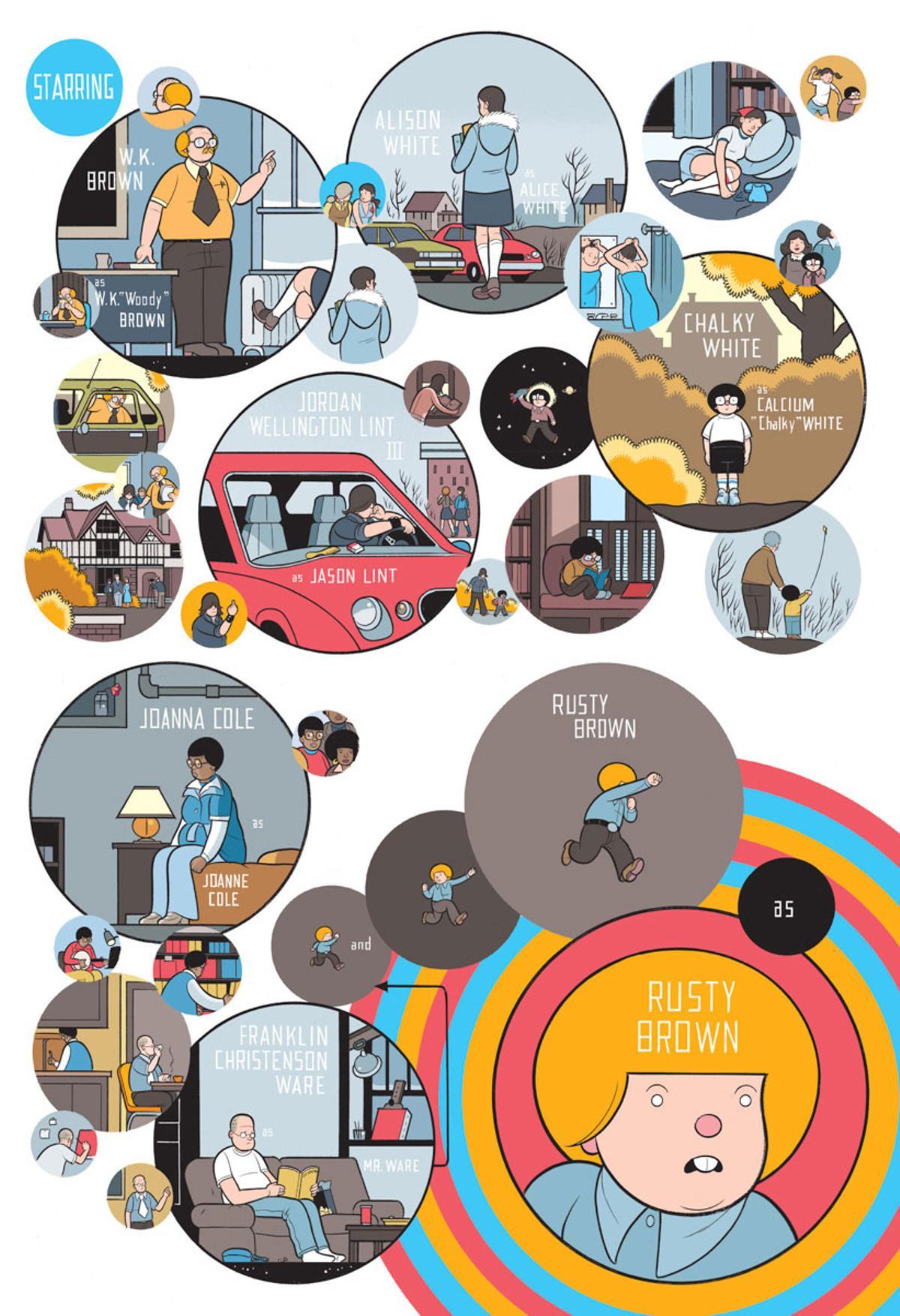 El mundo de 'Rusty Brown'