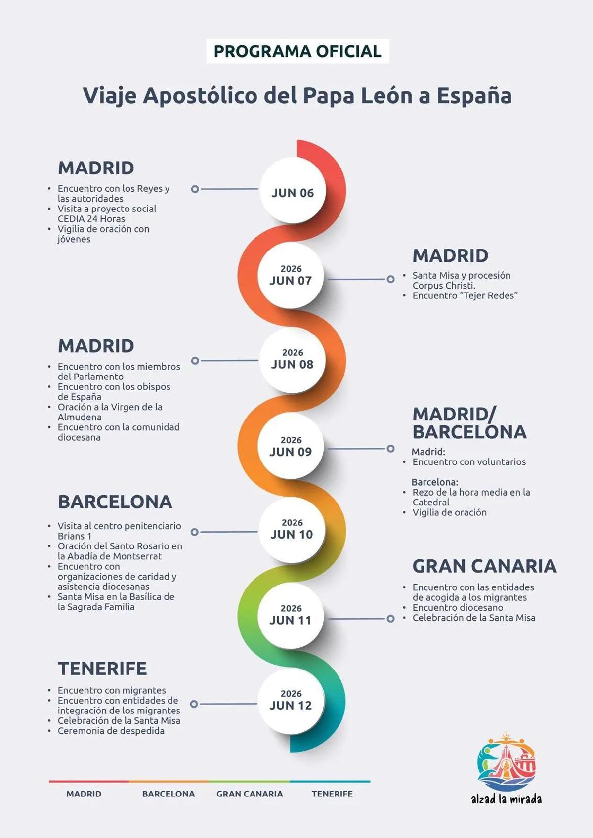 Programa oficial de la visita del papa a España.