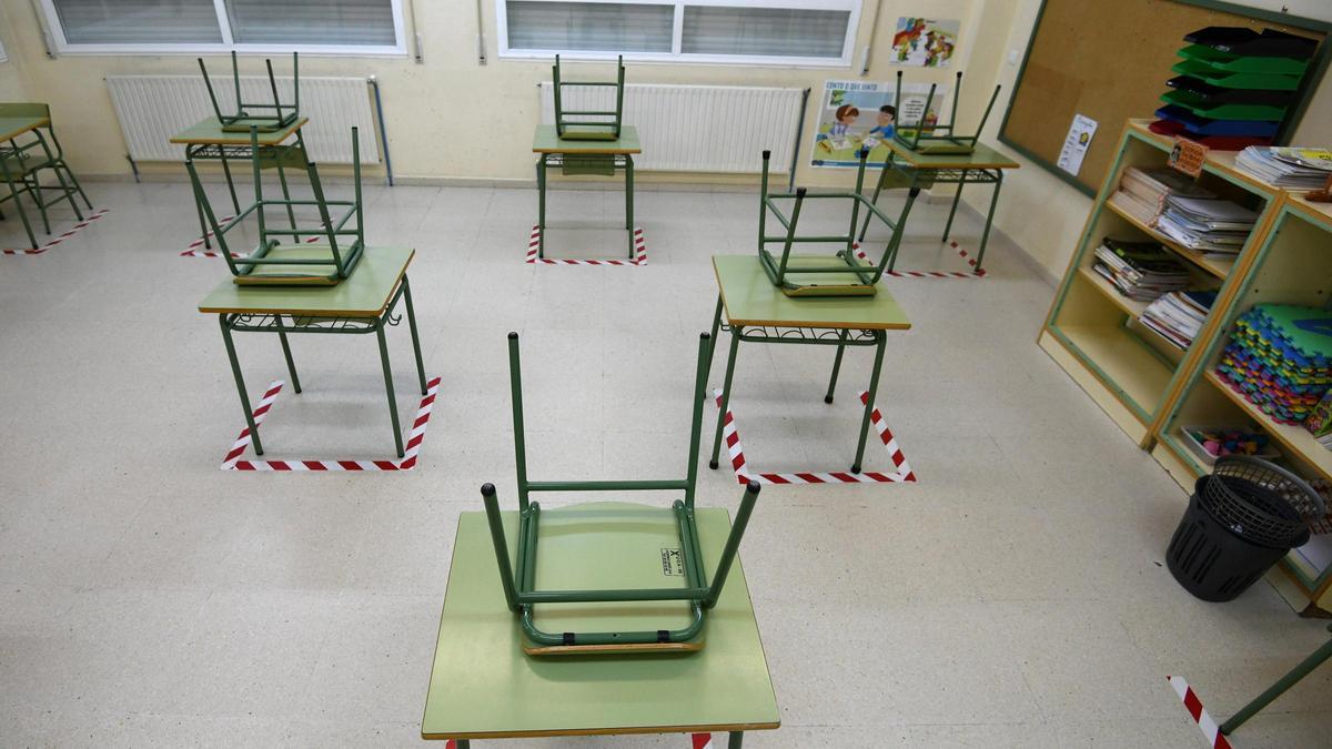 Aula preparada para contexto Covid-19.