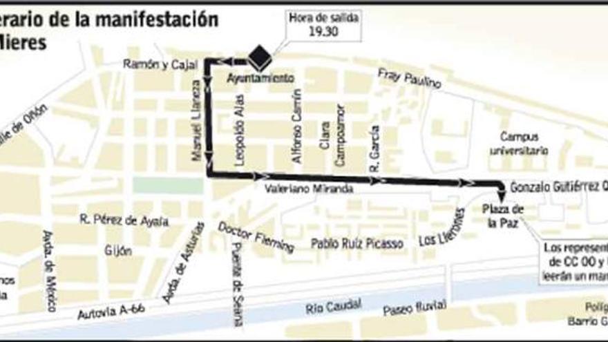 Itinerario de la manifestación de Mieres